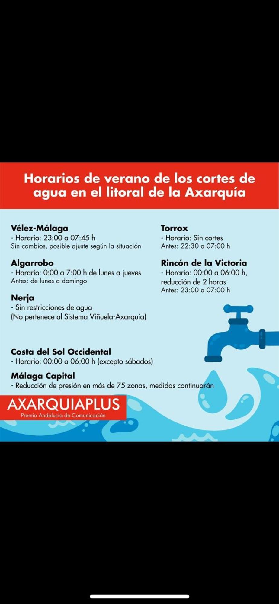 A&C Casa Playa Melosas- Torre Del Mar - Malaga Екстериор снимка